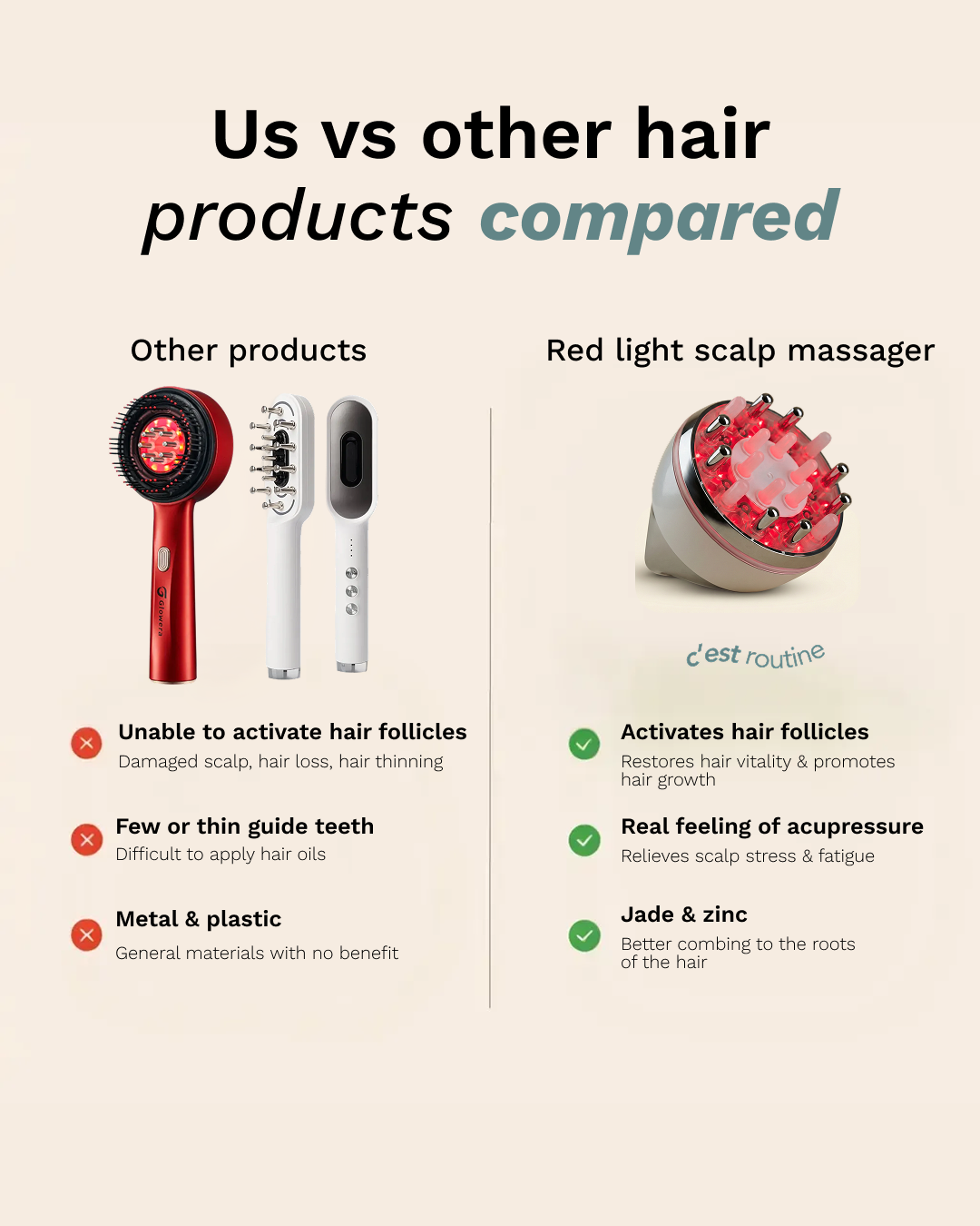 Hår- og hodebunns-massasje-apparat med rødt lys 