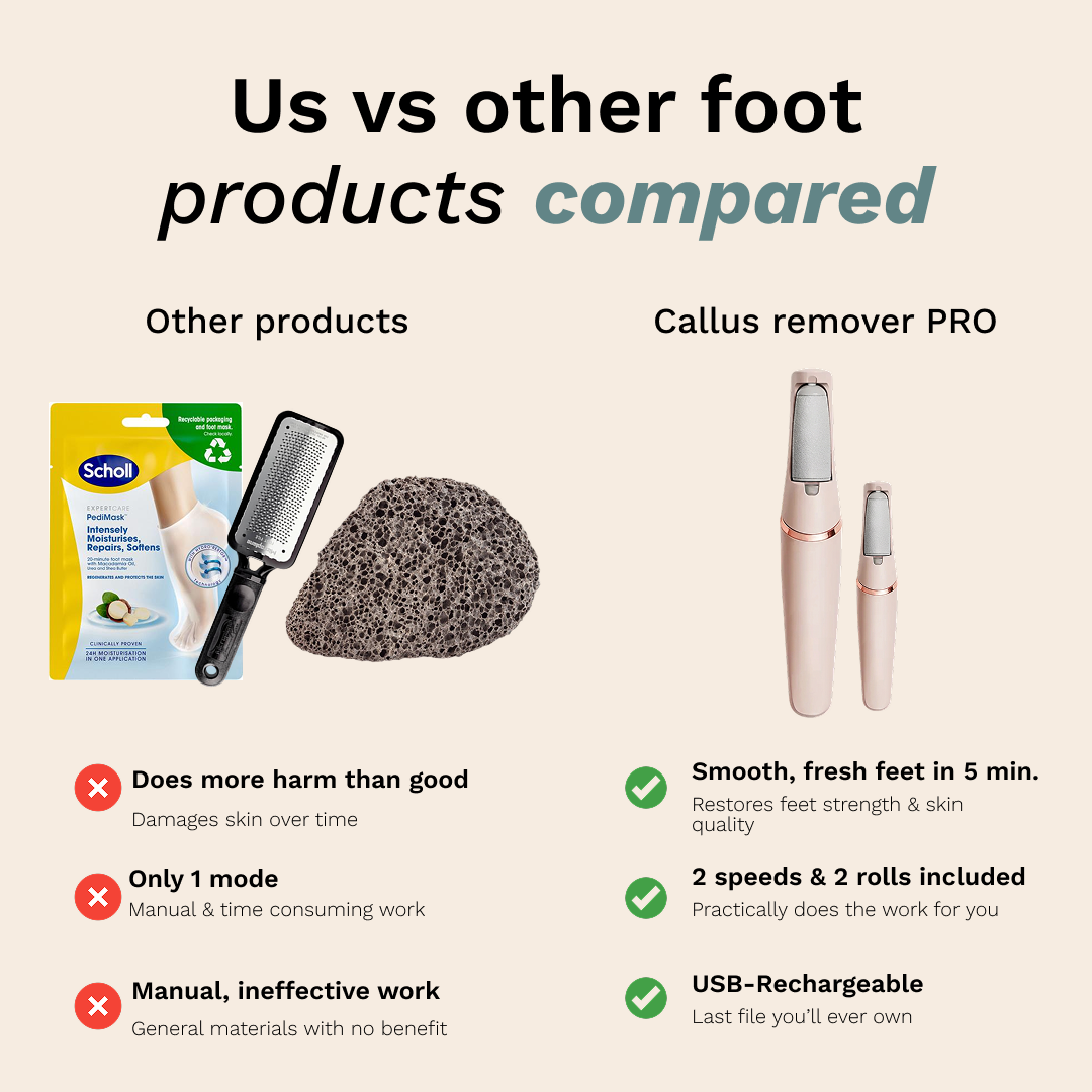 C'est elektrisk fotcallusfjerner PRO